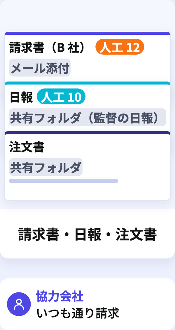 協力会社の請求書の照合の流れ（届く物 → Mac mini → できる物）
