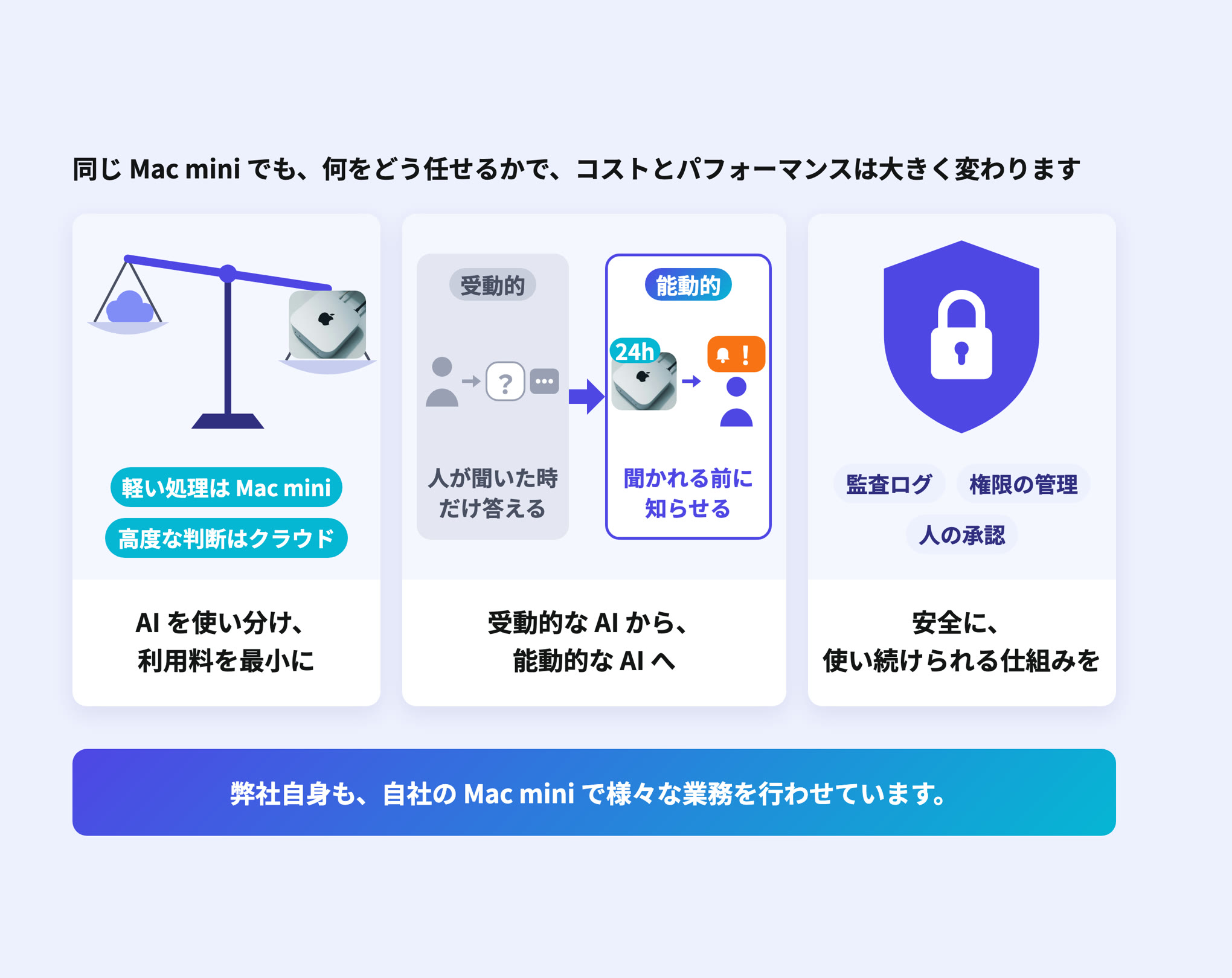 エンジニア目線で、御社に合わせてカスタマイズ。