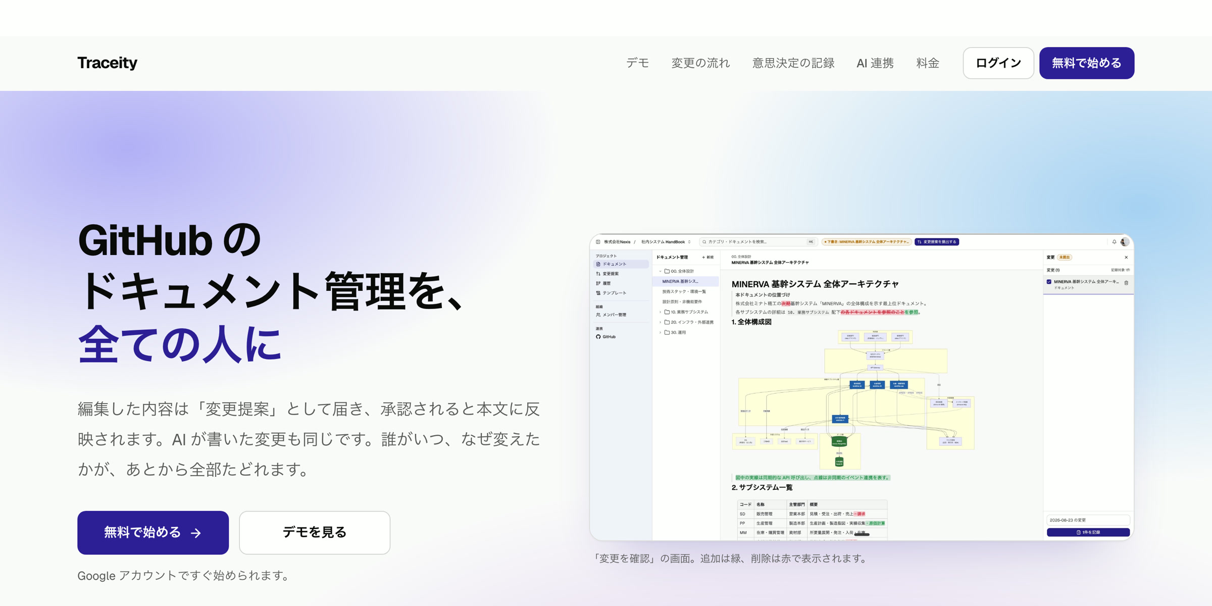 Traceity のサイト